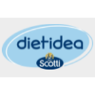 dietidea.com